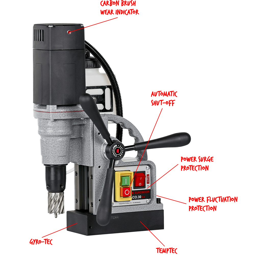 EUROBOOR-MAG. DRILL MACHINE (220V)